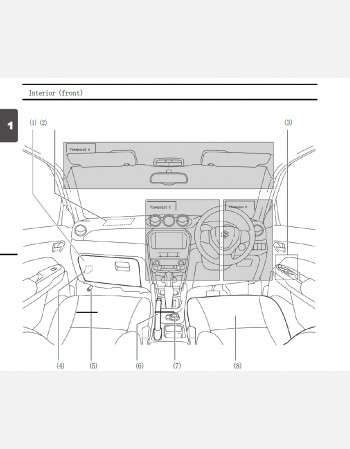suzuki escudo 2016 owners manual in english